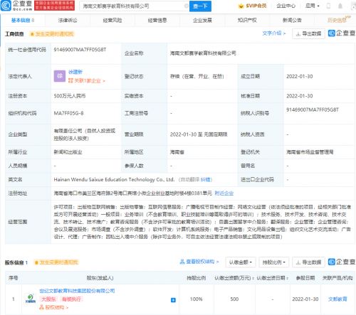 文都教育海南新公司成立，拓展網絡文化經營版圖